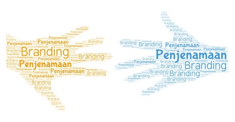 Aplikasi Mobile Kukuhkan Jenama Perniagaan Anda