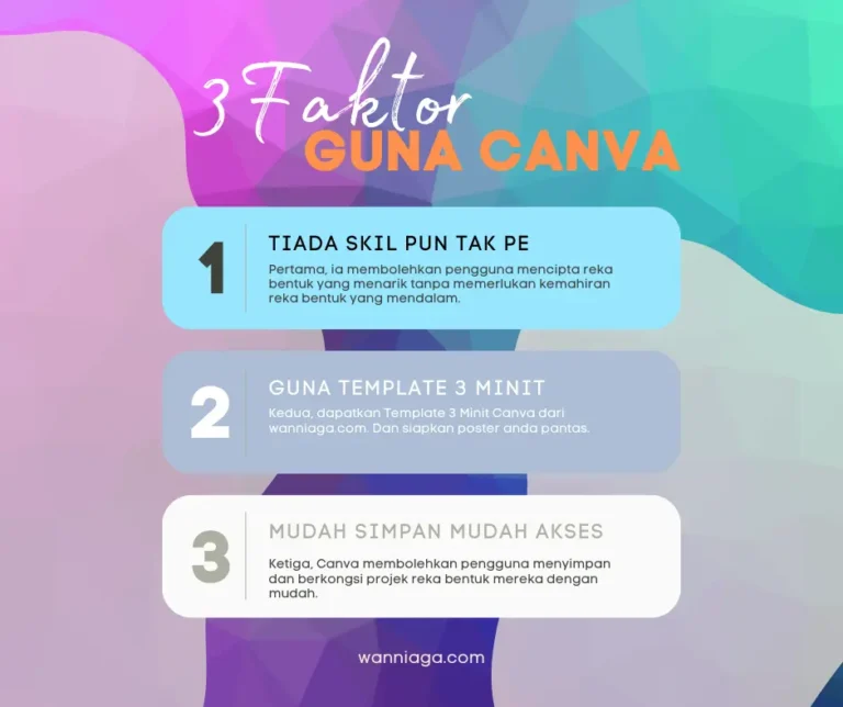 3 Faktor Guna CANVA