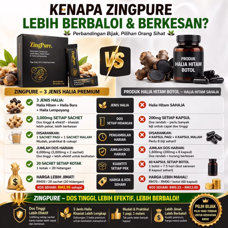 Kenapa ZingPure lebih berbaloi